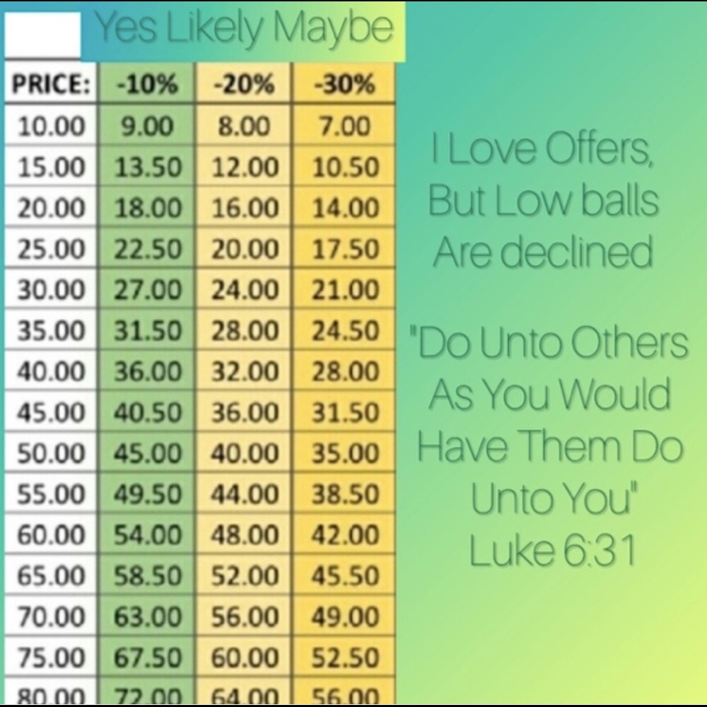 Please No Low Ball Offers